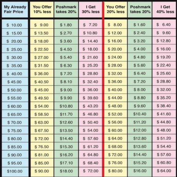 Tommy Hilfiger Plus Size Women's Hoodie Dress, Soft Ballerina Pink, XXL - Picture 7 of 7